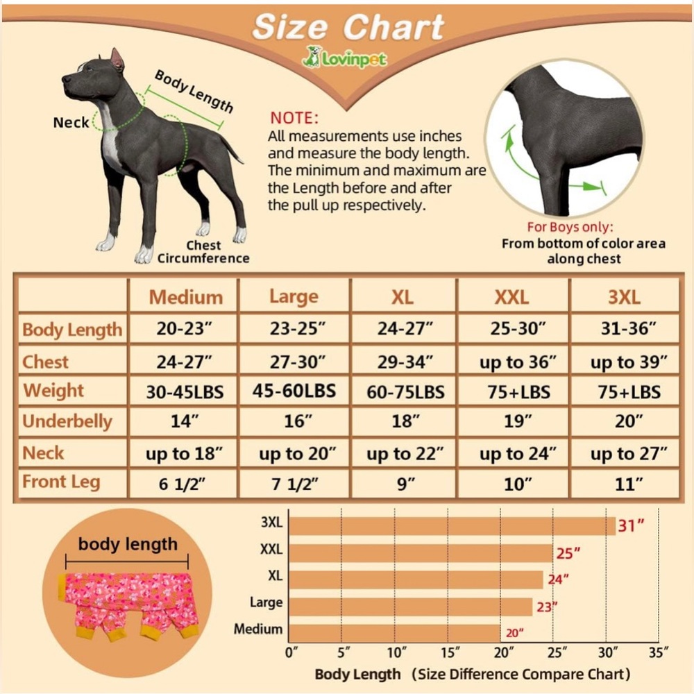 LovinPet Dog Onesies for Medium Dogs, Post Operative Protection Dog Pajamas, XXL - Picture 2 of 6